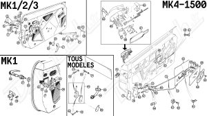 POIGNÉES DE PORTE ET MÉCANISMES SPITFIRE (TOUS MODÈLES)