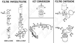 OL CIRCUIT MGB