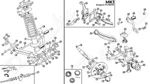 CHASSIS/SUSPENSION AVANT SPITFIRE