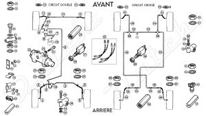 CIRCUIT DE FREINAGE MINI