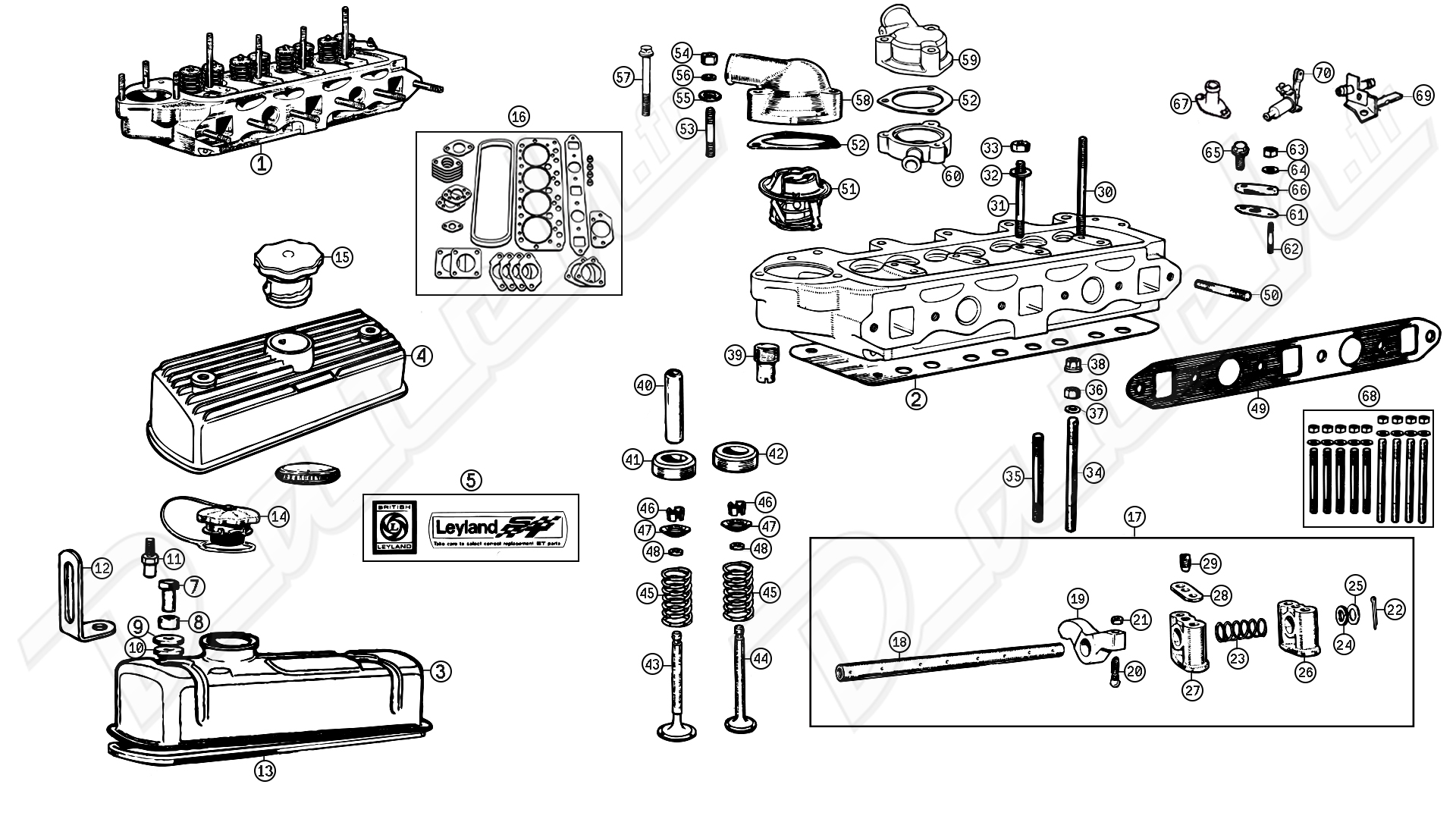 CULASSE MINI 1275