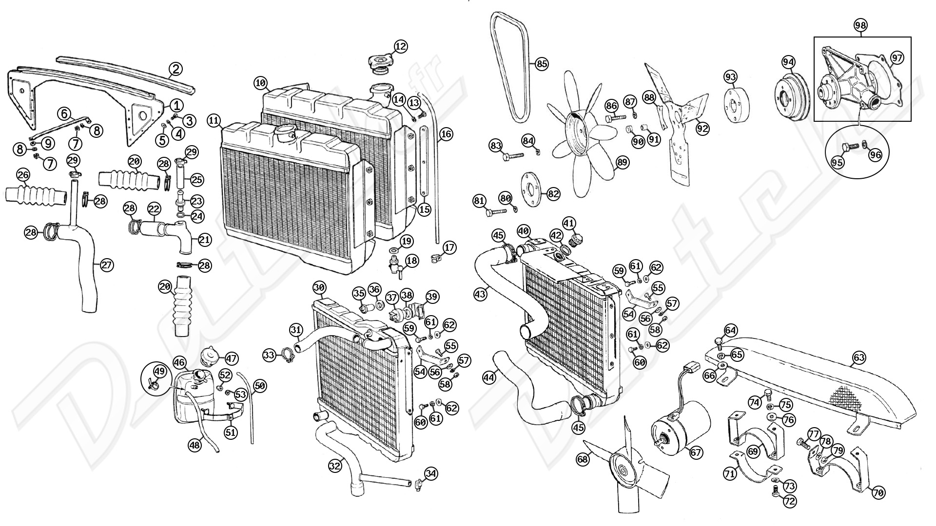 COOLING RADIADORS MGB