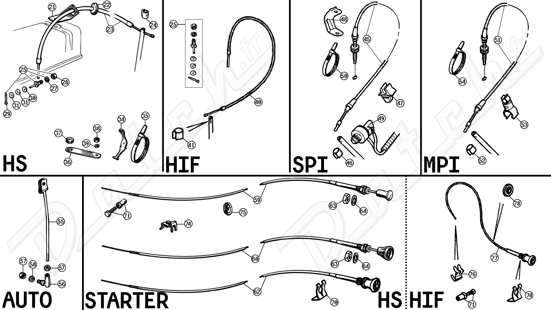 MINI CABLES ACCÉLÉRATEUR ET STARTER