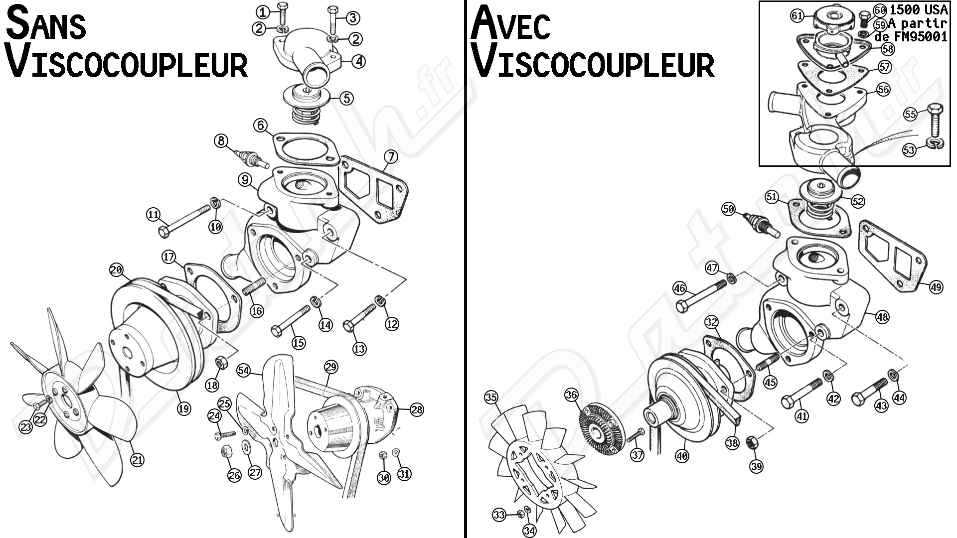 POMPES À EAU SPITFIRE