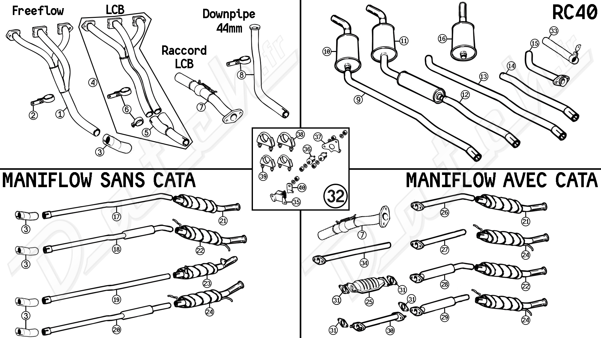 ECHAPPEMENTS RC40/MANIFLOW