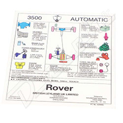 AUTOCOLLANT D'INFORMATION ROVER 3500 AUTOMATIQUE