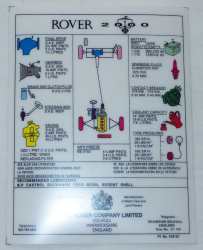 AUTOCOLLANT D'INFORMATION ROVER 2000