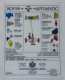 AUTOCOLLANT D'INFORMATION ROVER 2000 AUTOMATIQUE