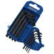 CLES ALLEN IMPERIAL (LES 8)