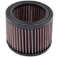 FILTRE A AIR MGB "K&N" (HS4/HIF4)